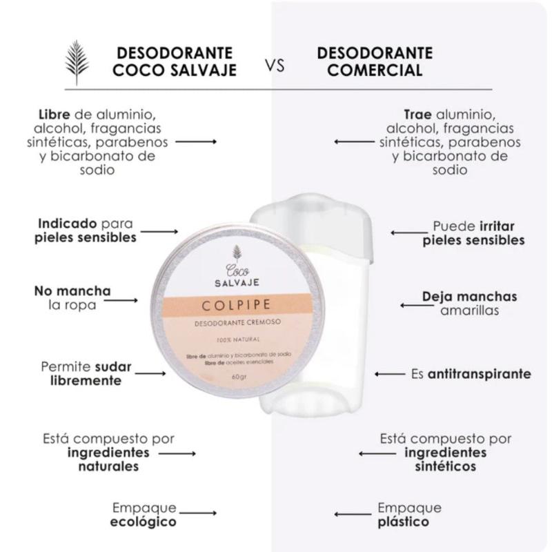 Desodorante COLPIPE (sin olor) 30gr