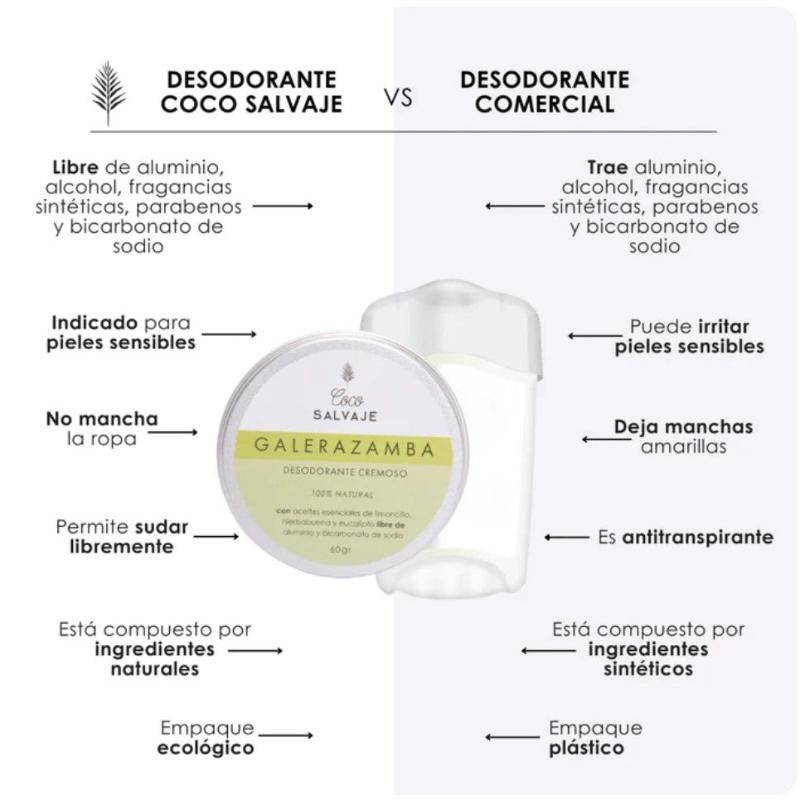 Desodorante GALERAZAMBA (Herbal) 30gr