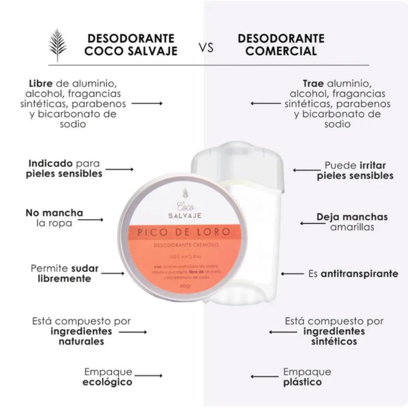 Desodorante PICO DE LORO (Amaderado) 30gr