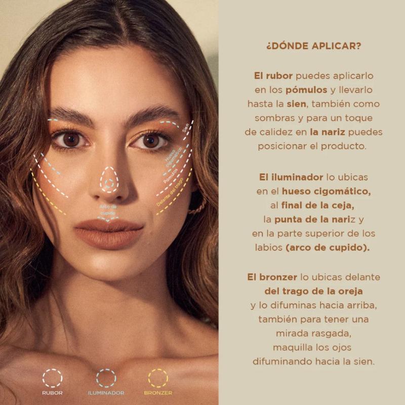 Cuarteto de Bronzer, Rubor, Iluminador Essential