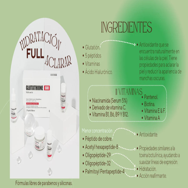 Kit Manchas Medipeel Bio Intense Glutathione Multi Care